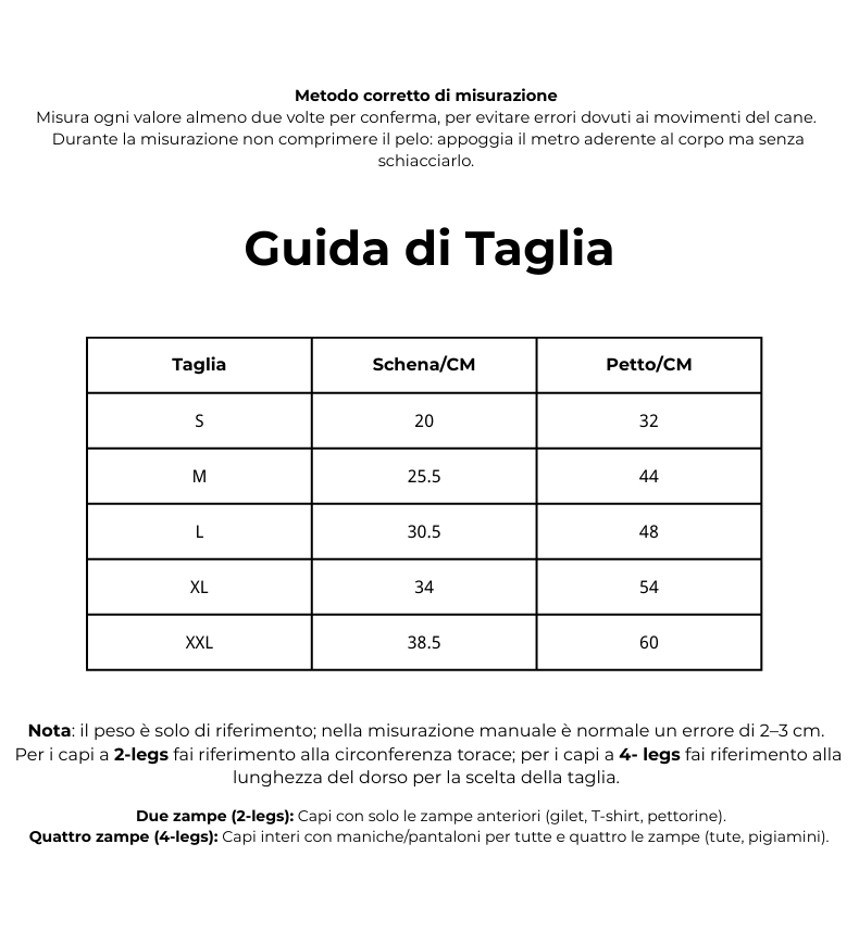 Impermeabile per cane e gatto